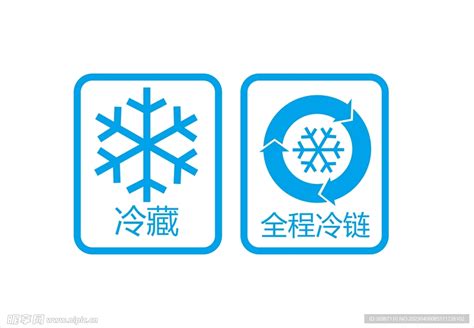 易敗壞的東西|冷藏保存，為何仍會腐壞？ @ 食力foodNEXT‧食事求實的知識頻道